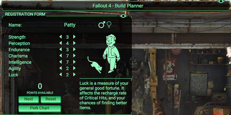 Illustration for article titled New Tool Lets You Build A Fallout 4 Character's Stats Early